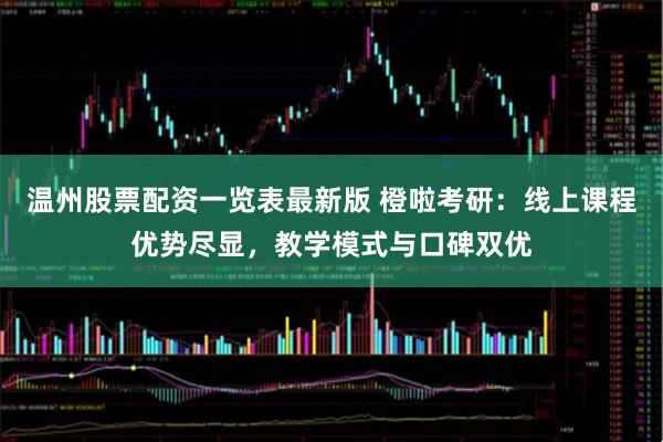 温州股票配资一览表最新版 橙啦考研：线上课程优势尽显，教学模式与口碑双优